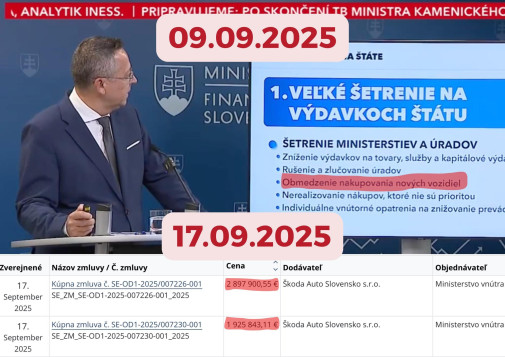 Konsolidácia